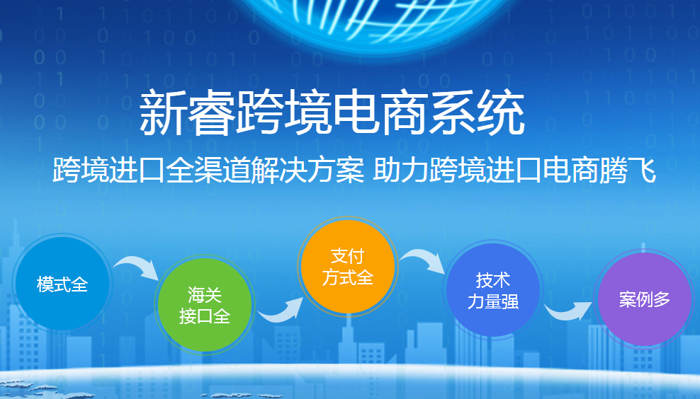 烟台B2C跨境电商app怎么做 